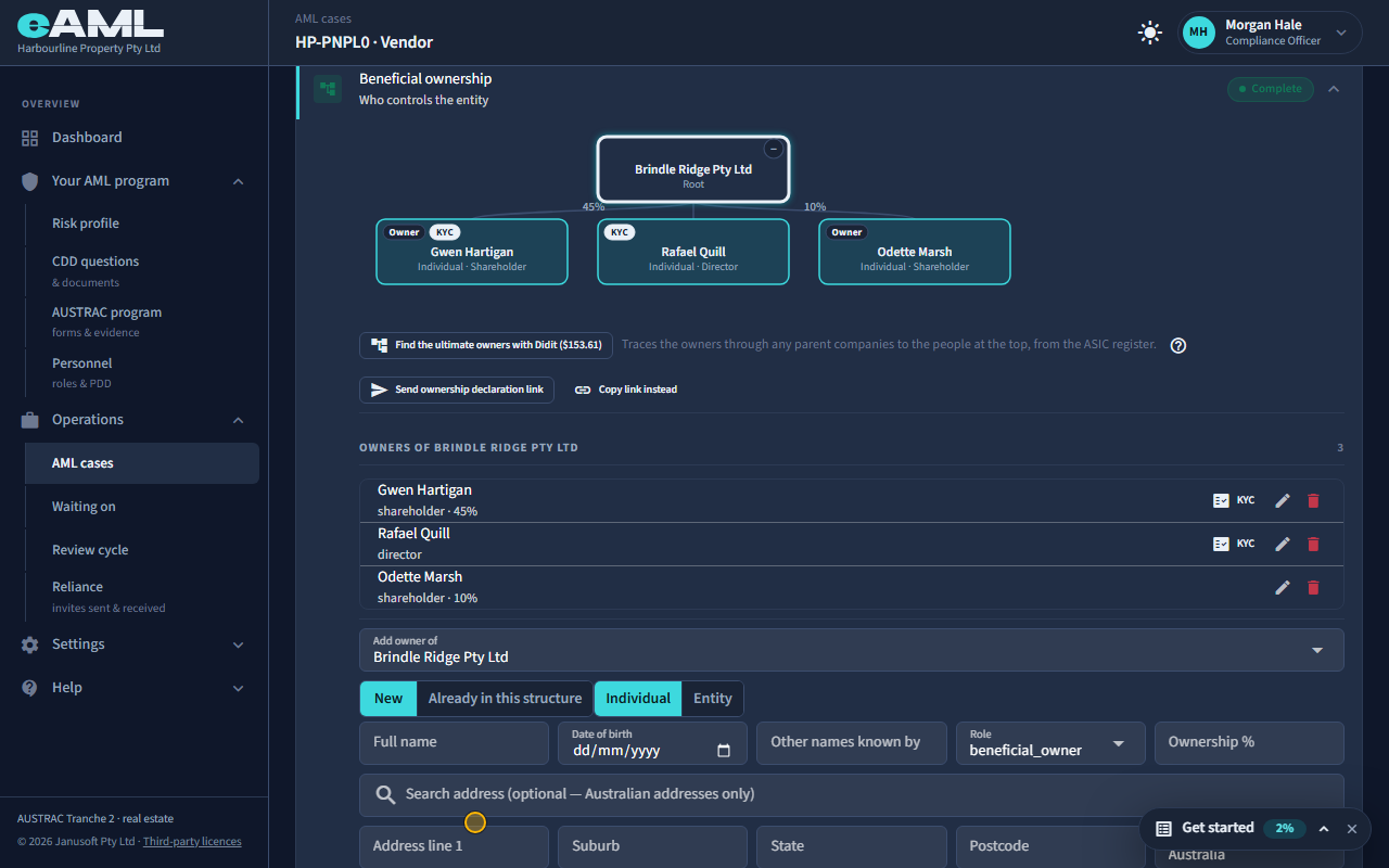 KYC badges on the owners who are enrolled; the 10% shareholder has none.